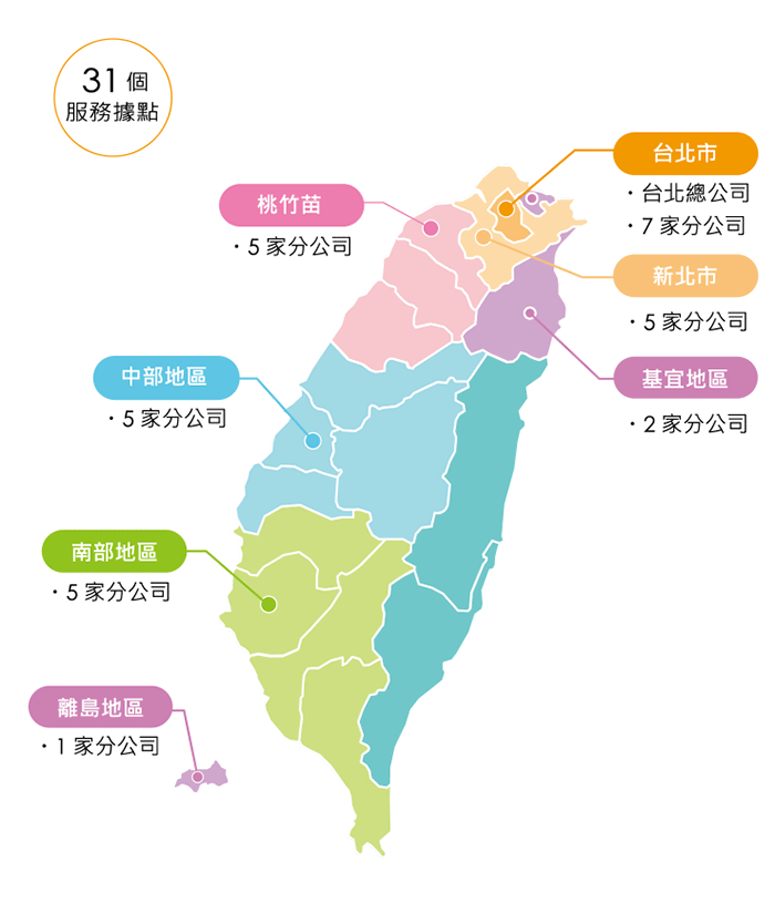 統一證券營業據點