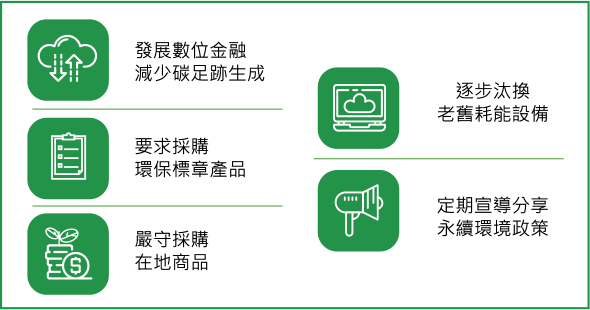 統一證券的永續環境政策